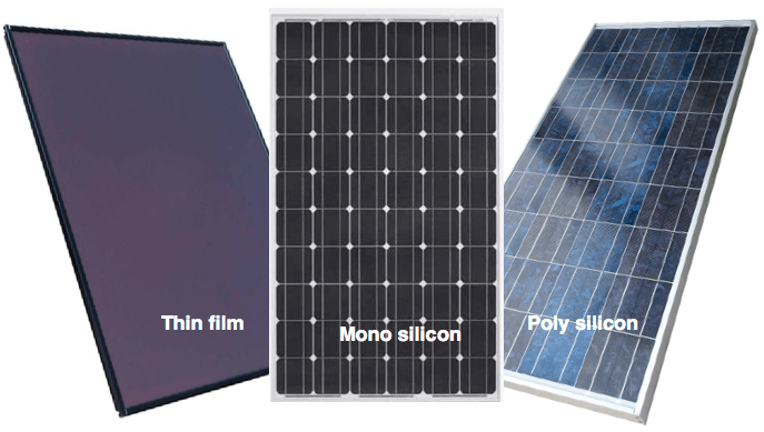 Thin-film, monocrystalline, and polycrystalline solar panels